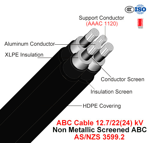  Hv ABC Incluye antena de cable, cable, Al/XLPE/HDPE+AAAC, 3/C+1/C, 12.7/22 Kv (AS/NZS 3599.2)