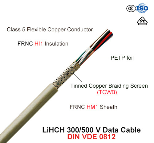 Lihch, câble de données, 300/500 V, Flexible de Cu//Frnc Petp/Tcwb/(FRNC DIN VDE 0812)