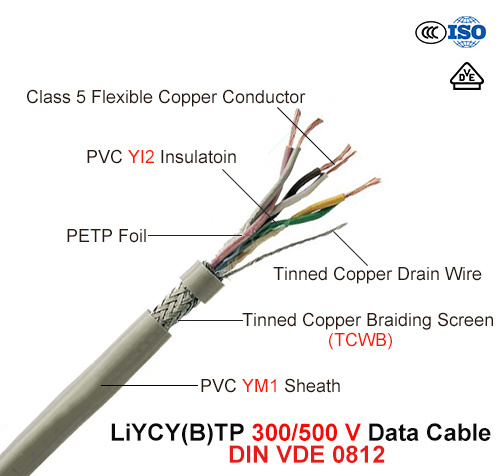  Liycy (B) Tp Cabo de dados, 300/500 V, Flexível Cu/PVC/Petp/Tcwb/PVC (DIN VDE 0812)