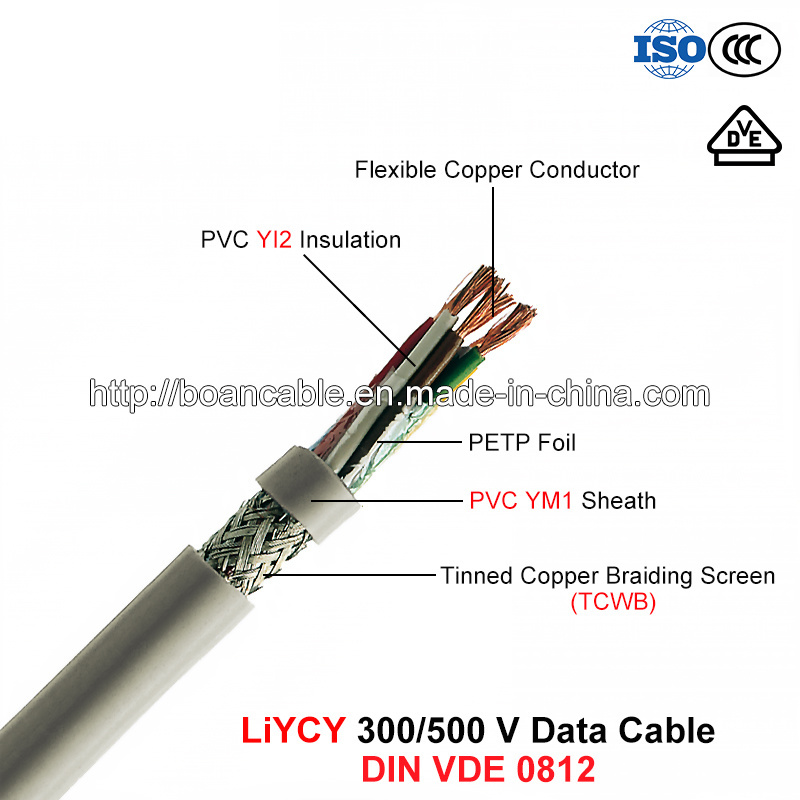  Liycy, cavo di dati, 300/500 di V, Cu/PVC/Petp/Tcwb/PVC flessibile (VDE 0812 di BACCANO)
