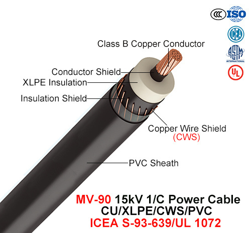  Mv-90, Cable de alimentación, de 15 Kv, 1/C/Cu/CWS XLPE/PVC (ICEA S-93-639 WC/NEMA74/UL 1072)
