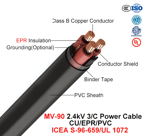  Mv-90, Cable de alimentación, el 2,4 Kv, 1/C, Cu/EPR/PVC (ICEA S-96-659 WC/NEMA71/UL 1072)