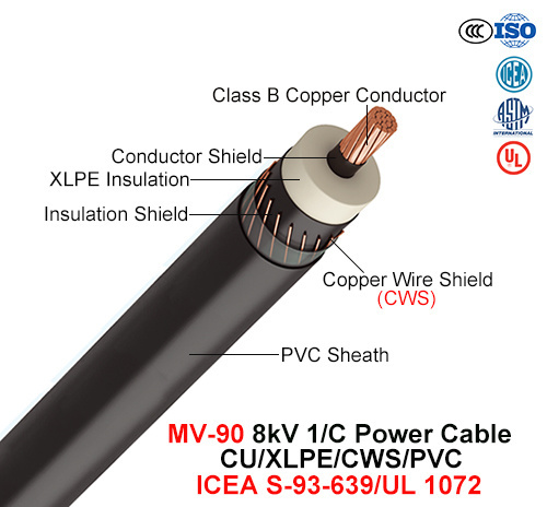  Mv-90, Cable de alimentación, de 8 Kv, 1/C/Cu/CWS XLPE/PVC (ICEA S-93-639 WC/NEMA74/UL 1072)