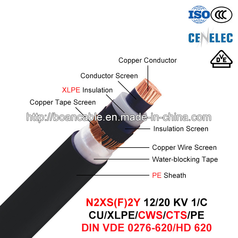  N2xs (F) 2y, Водонепроницаемый кабель питания, 12/20 КВ, 1/C/XLPE Cu/CWS/CTS/PE (HD 620/VDE 0276-620)