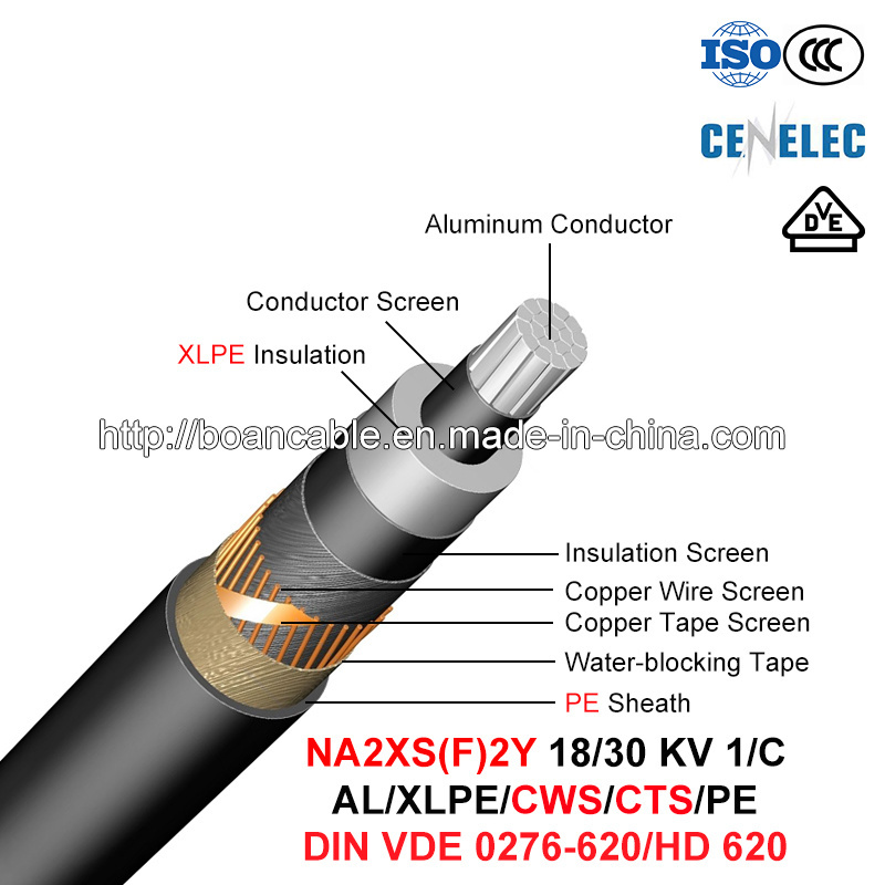  Na2xs (F) 2y, 18/30 di chilovolt Power Cable, 1/C, Al/XLPE/Cws/Cts/PE (HD 620 10C/VDE 0276-620)