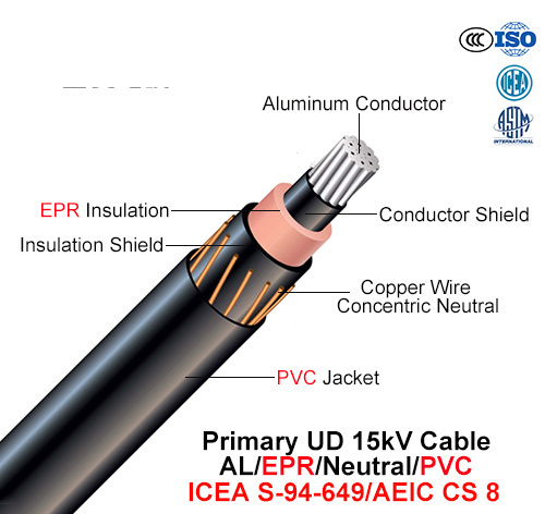  Ud primario Cable, 15 chilovolt, Al/Epr/Neutral/PVC (CS 8/ICEA S-94-649 di AEIC)