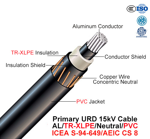  Ud câble primaire, 15 KV, Al/TR-XLPE/Neutre/PVC (AEIC CS 8/l'ICEA S-94-649)