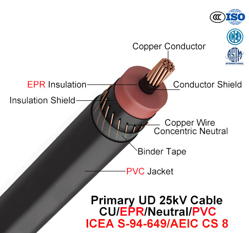  Primaire Ud Cable, 25 Kv, Cu/Epr/Neutral/PVC (AEIC Cs 8/ICEA s-94-649)