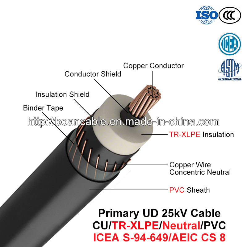  Ud primario Cable, 25 chilovolt, Cu/Tr-XLPE/Neutral/PVC (CS 8/ICEA S-94-649 di AEIC)