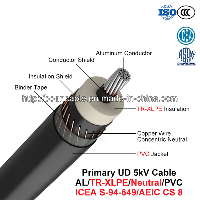  Primaire Ud Cable, 5 Kv, Al/Tr-XLPE/Neutral/PVC (AEIC Cs 8/ICEA s-94-649)