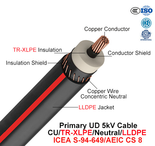 Ud primario Cable, 5 chilovolt, Cu/Tr-XLPE/Neutral/LLDPE (CS 8/ICEA S-94-649 di AEIC)