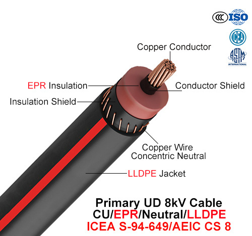  Ud primario Cable, 8 chilovolt, Cu/Epr/Neutral/LLDPE (CS 8/ICEA S-94-649 di AEIC)