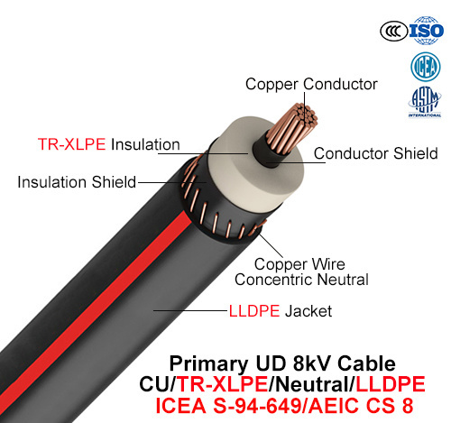  Ud primario Cable, 8 chilovolt, Cu/Tr-XLPE/Neutral/LLDPE (CS 8/ICEA S-94-649 di AEIC)