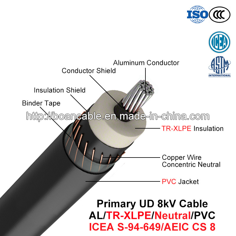  Ud principal cable, cable de alimentación, 8 Kv, Al/Tr-XLPE/neutral/PVC (AEIC CS 8/ICEA S-94-649)