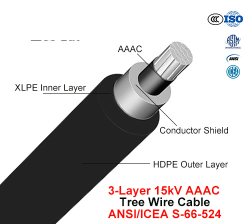  Câble de l'arbre de 3 couches de 15 Kv AAAC (ANSI/l'ICEA S-66-524)