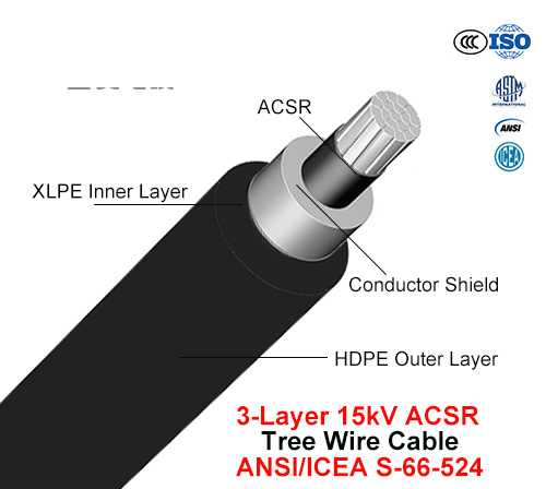  Câble de l'arbre 15 KV ACSR en 3 couches (ANSI/l'ICEA S-66-524)