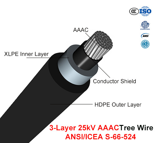  Câble de l'arbre 25 kv 3-couche AAAC (ANSI/l'ICEA S-66-524)