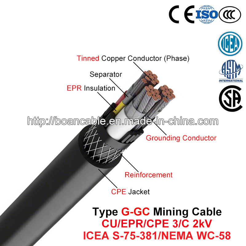  Type G-GC, câble d'exploitation minière, Cu/EPR/CPE, 3/C, 2KV (ICEA S-75-381/NEMA WC-58)