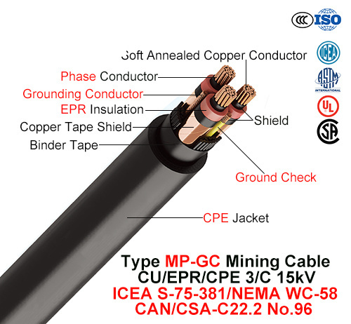  Tipo MP-gc, Cable de la minería, Cu/EPR/CPE, 3/C, 15kv (ICEA S-75-381/NEMA WC-58)
