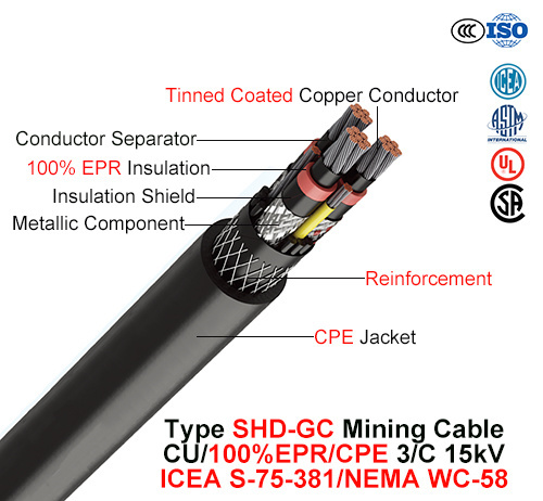  Shd-Gc tipo de cable, la minería, Cu/EPR/CPE, 3/C, 15kv (ICEA S-75-381/NEMA WC-58)