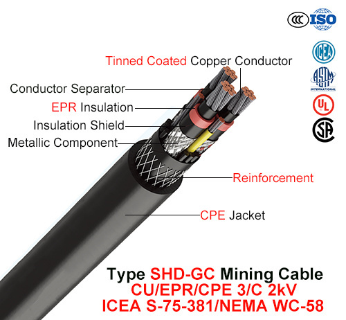  Type de câble Shd-Gc, exploitation minière, Cu/EPR/CPE, 3/C, 2KV (ICEA S-75-381/NEMA WC-58)