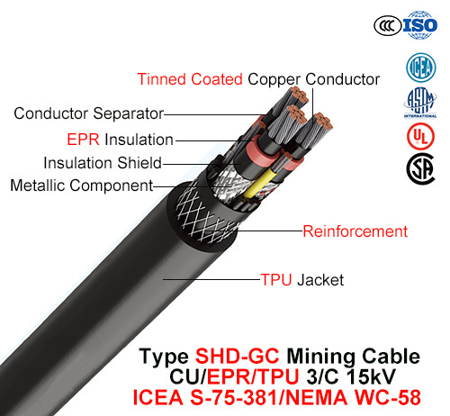  Тип Shd-Gc, добыча полезных ископаемых, кабель Cu/Поп/подошва из термопластичного полиуретана, 3/C, 15кв (ICEA S-75-381/NEMA WC-58)