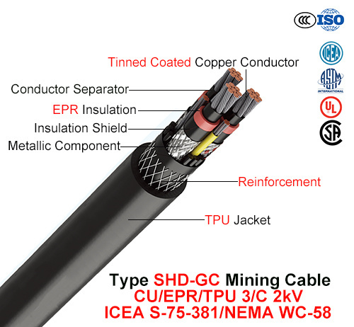  Type de câble Shd-Gc, exploitation minière, Cu/EPR/TPU, 3/C, 2KV (ICEA S-75-381/NEMA WC-58)