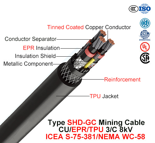  Тип Shd-Gc, добыча полезных ископаемых, кабель Cu/Поп/подошва из термопластичного полиуретана, 3/C и 8 кв (ICEA S-75-381/NEMA WC-58)