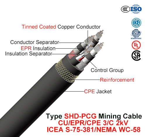  Type de câble Shd-Pcg, exploitation minière, Cu/EPR/CPE, 3/C, 2KV (ICEA S-75-381/NEMA WC-58)
