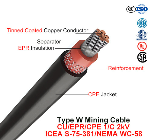  Тип W, добыча полезных ископаемых, кабель Cu/Поп/CPE, 1/C и 2 кв (ICEA S-75-381/NEMA WC-58)