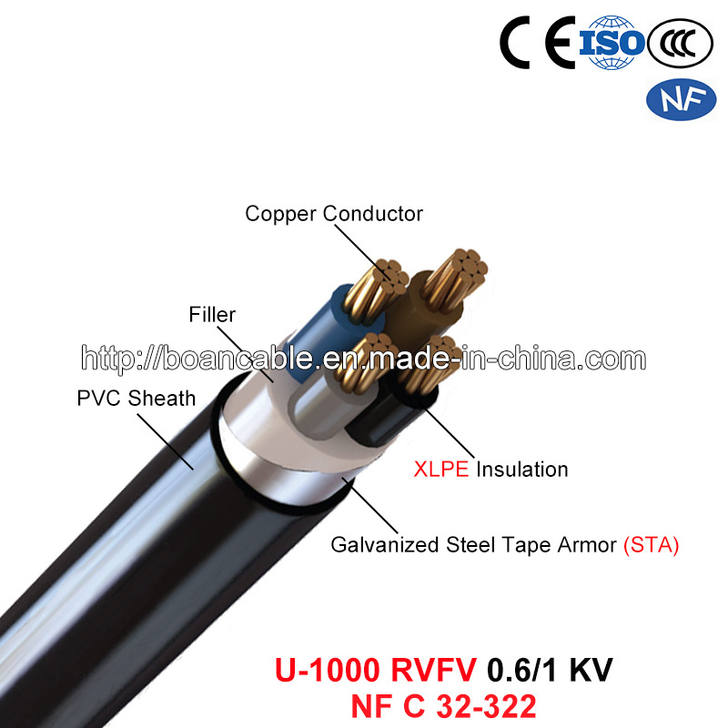  U-1000 Rvfv, Cable de alimentación, 0.6/1 Kv XLPE/Cu/PVC/Sta/PVC (NF C 32-322)