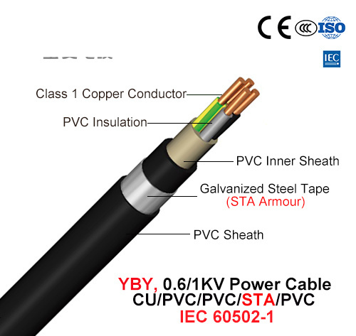  Yby, Cable de alimentación, 0.6/1 Kv, Cu/PVC/PVC/Sta/PVC (IEC 60502-1)