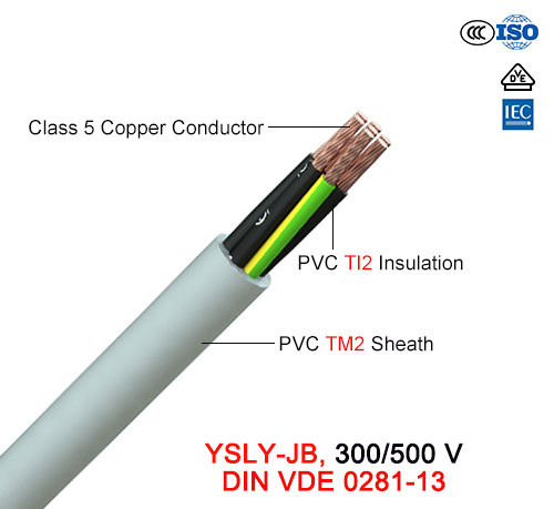  De Kabel van de Controle ysly-Jb, 300/500 V, Flexibele Cu/PVC/PVC (VDE 0281-13)
