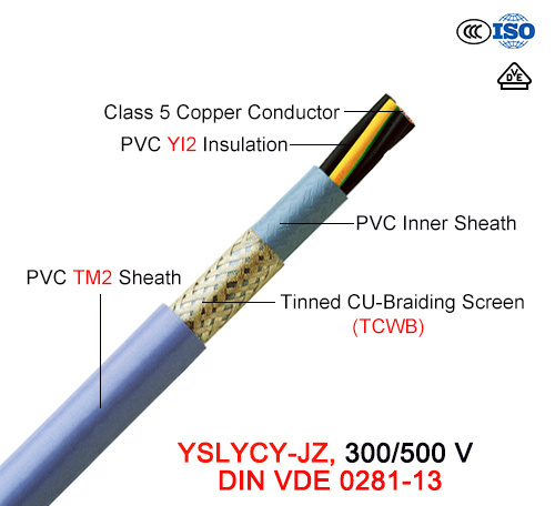  Yslycy-Jz, Cable de control, 300/500 V, Flexible Cu/PVC/PVC/Tcwb/PVC VDE (0281-13)