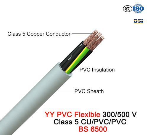  Cabo de comando de PVC de yy, 300/500 V, Flexível Cu/PVC/PVC (BS 6500)