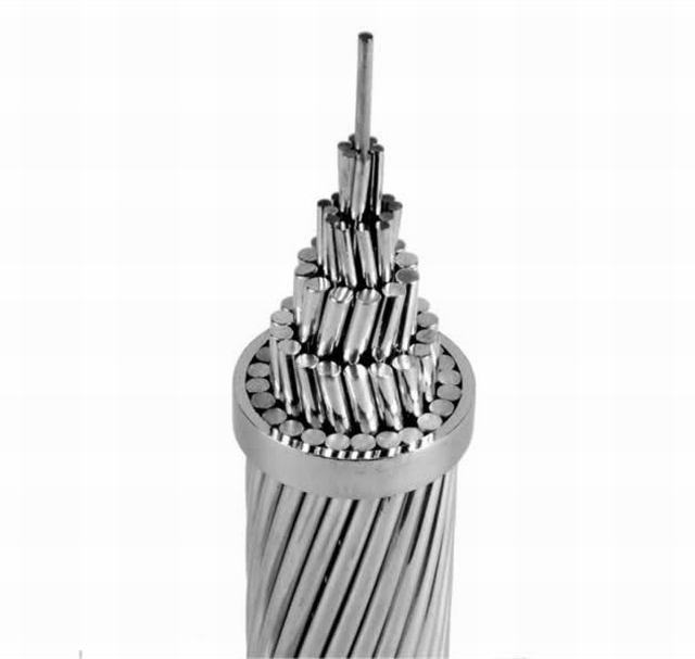 70mm2 95mm2 AAAC Conductor Price
