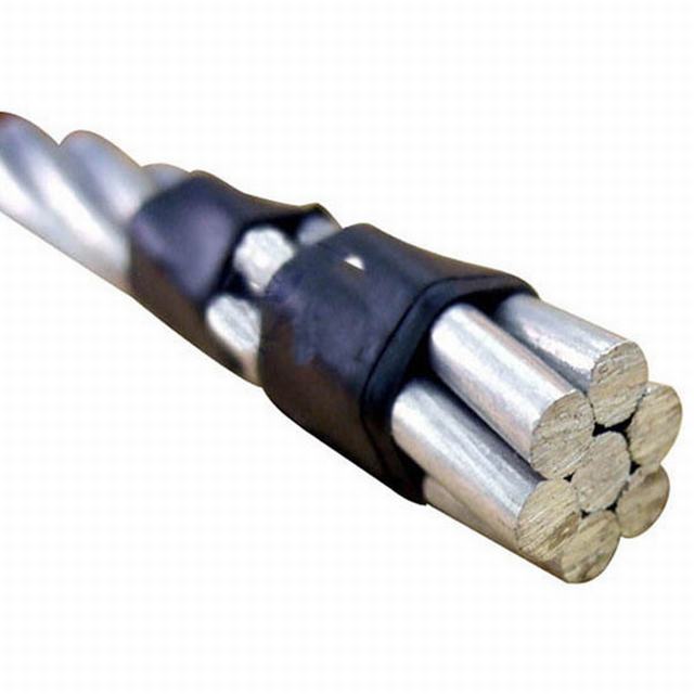 ACSR Aluminum Conductors Steel Reinforced Bare Conductor Wire Cable