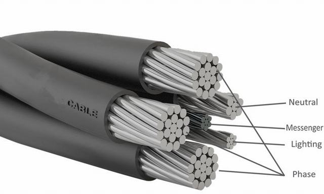 Aluminum Conductor XLPE Insulation Overhead ABC Cable