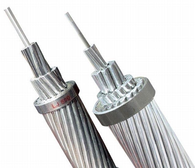 Manufacture All Aluminum Conductor AAC to ASTM B231
