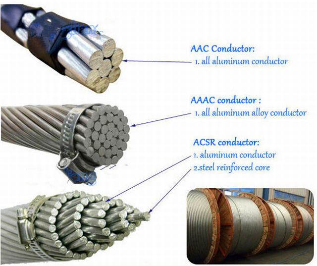  De lucht Kabel van de Legering van het Aluminium Conductor/AAC/ACSR/AAAC/Acar