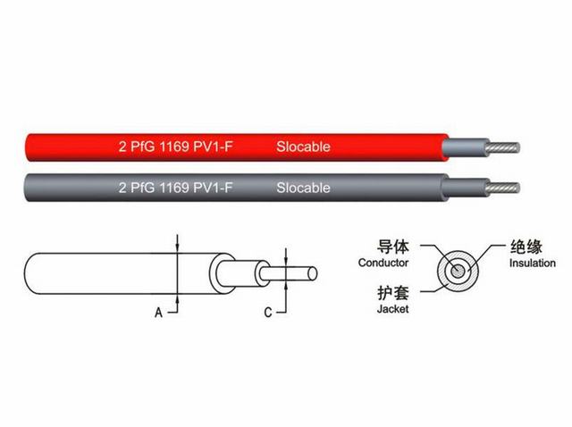  TUV approuvé 2pfg 1169 PV1-F 1x4mm2 Câble solaire PV