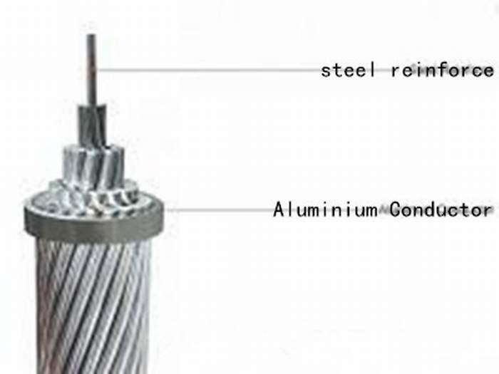 
                                 95mm2 el Conductor de aluminio reforzado de acero de Cable Eléctrico Precio por metro                            
