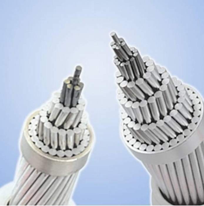 ACSR Bare Conductor for Electric Transport Wire
