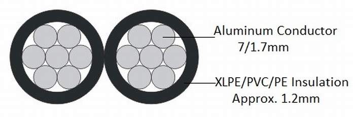 
                                 Luftbündel-Kabel-Aluminiumleiter PET Isolierung ABC                            