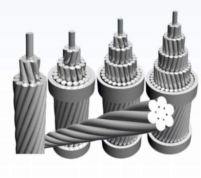 All Size Aluminum Conductor AAC in Power Transmission