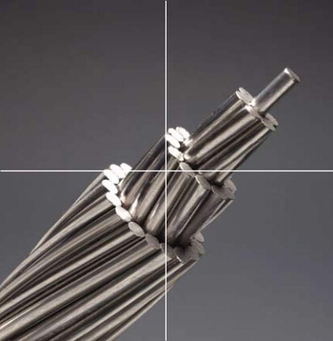 Aluminum Conductor Steel Reinforced 315mm2 ACSR Overhead Line