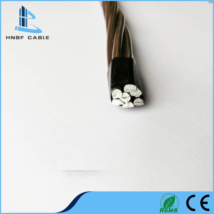 DIN Standard All Aluminum Alloy Wire Stranded 1000mm AAAC Conductor