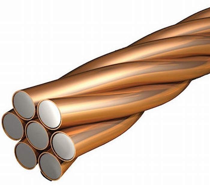 
                                 Tipos de acero revestido de cobre de CCS conductor desnudo la norma IEC                            