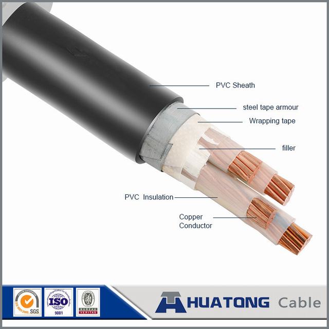 
                                 0.6/1kv Conductor de cobre aislados con PVC, Cable de alimentación de blindados                            