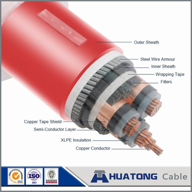 
                                 Cu / XLPE 0.6/1кв /Swa / ПВХ подземных бронированных кабель питания                            